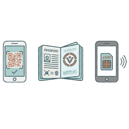 Planes de asistencia, Tarjetas QR de llegada, telefonía eSIM para tener datos al llegar a Asia.